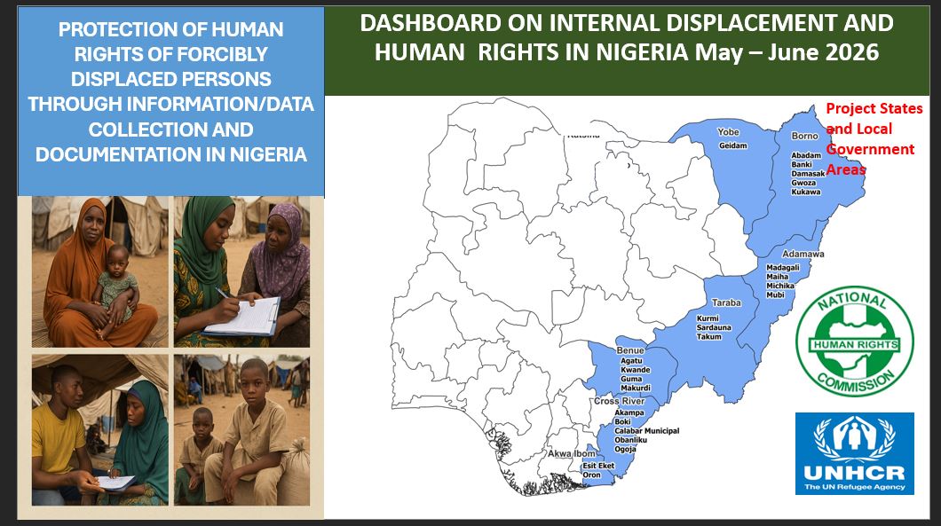 NHRC dashboard 2026